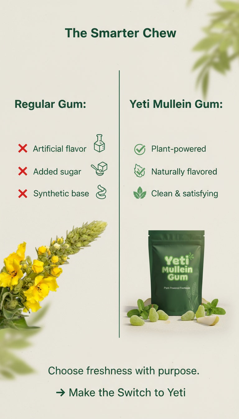 “Yeti Mullein Pear Gummies