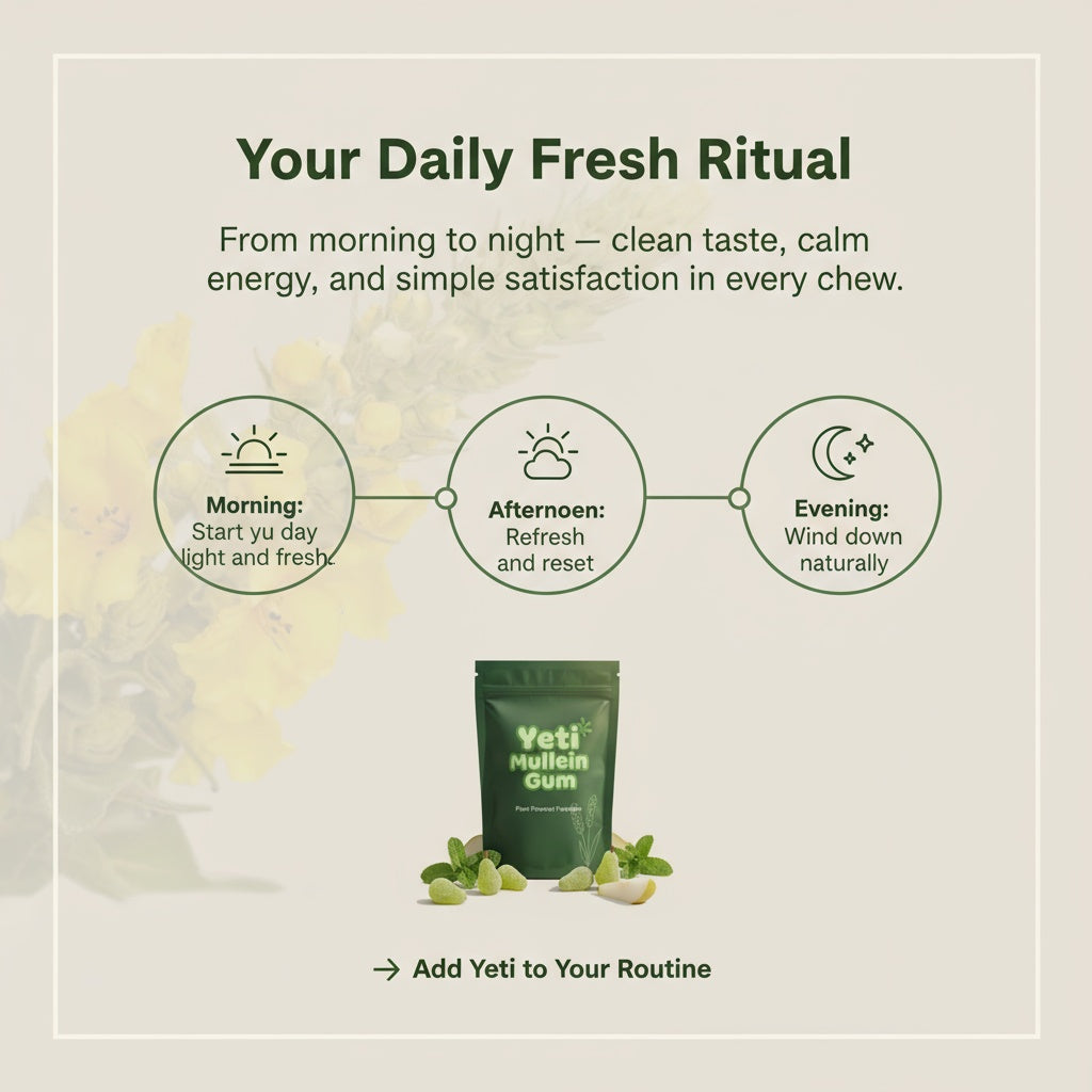 “Yeti Mullein Pear Gummies